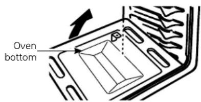 Oven bottom