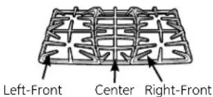 Left-Front Center Right-Front