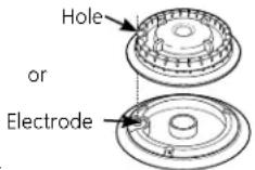 GE Profile JGB900WEFWW - ASSEMBLE SURFACE BURNERS (CONT.) - 2