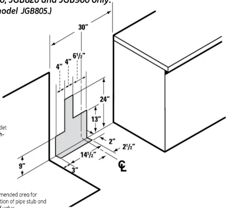 6, 3GB620 and 3GB900 only. model JGB805.) 30" 4" 4" 6½" 24" 13" 2" 14½" 2½" 3" 9" E O Olet n- mended area for tion of pipe stub and valve