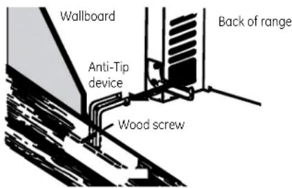 Wallboard Anti-Tip device Wood screw Back of range