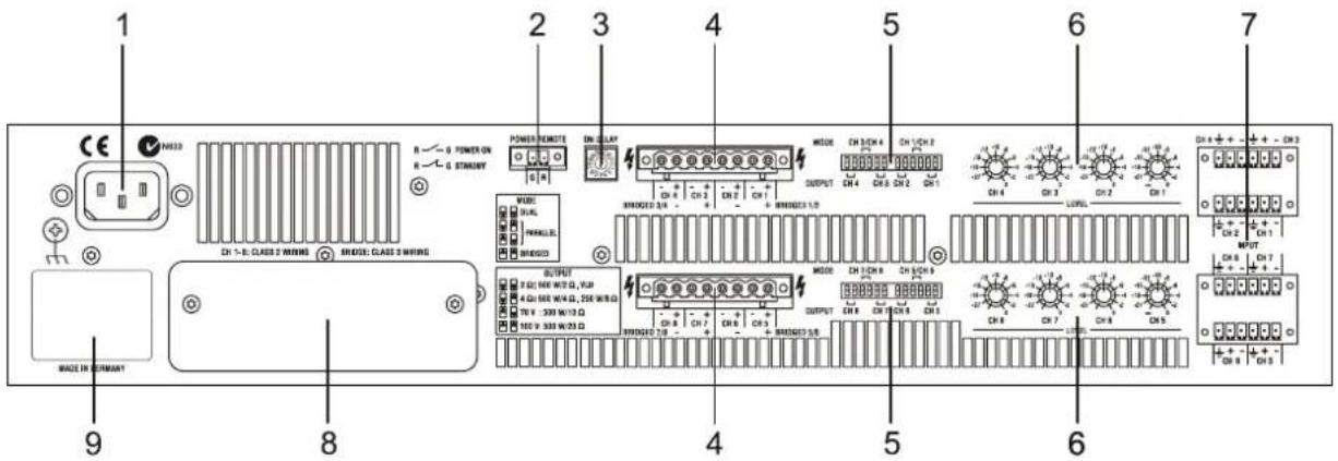 1 2 3 4 5 6 7 8 9 MODE SUAL PANALL MOSSED OUTPUT CH 1: 500 W/3 Q, VUH 4 CH 500 W/3 Q, 250 W/3 Q 70 V 300 W/10 Q 100 V 300 W/20 Q MOSSED 2.0 - + - + - + - - - - - - - - - - - - - - - - - - - - - - - - - - - - - - - - - - - - - - - - - - - - - - - - - - - - - - - - - - - - - - - - MADE IN GERMANY R- G POWER ON R- G STANDARD POWER LIMITS ON CLAY CH 1-8: CLASS 2 WIRING MOSSED: CLASS 2 WIRING MODE CH 3:CH 6 CH 1:CH 2 OUTPUT CH 4 CH 5 CH 2 CH 1 MOSSED CH 2.0 CH 4 CH 3 CH 1.0 OUTPUT CH 3:CH 6 CH 1:CH 9 MOSSED CH 4 CH 5 CH 2 CH 1 MOSSED CH 5 CH 1:CH 10 MOSSED CH 6 CH 1:CH 11 MOSSED CH 7 CH 1:CH 12 MOSSED CH 8 CH 1:CH 13 MOSSED CH 9 CH 1:CH 14 MOSSED CH 10 CH 1:CH 15 MOSSED CH 11 CH 1:CH 16 MOSSED CH 12 CH 1:CH 17 MOSSED CH 13 CH 1:CH 18 MOSSED CH 14 CH 1:CH 19 MOSSED CH 15 CH 1:CH 20 MOSSED CH 16 CH 1:CH 21 MOSSED CH 17 CH 1:CH 22 MOSSED CH 18 CH 1:CH 23 MOSSED CH 19 CH 1:CH 24 MOSSED CH 20 CH 1:CH 25 MOSSED CH 21 CH 1:CH 26 MOSSED CH 22 CH 1:CH 27 MOSSED CH 23 CH 1:CH 28 MOSSED CH 24 CH 1:CH 29 MOSSED CH 25 CH 1:CH 30 MOSSED CH 26 CH 1:CH 31 MOSSED CH 27 CH 1:CH 32 MOSSED CH 28 CH 1:CH 33 MOSSED CH 29 CH 1:CH 34 MOSSED CH 30 CH 1:CH 35 MOSSED CH 31 CH 1:CH 36 MOSSED CH 32 CH 1:CH 37 MOSSED CH 33 CH 1:CH 38 MOSSED CH 34 CH 1:CH 39 MOSSED CH 35 CH 1:CH 40