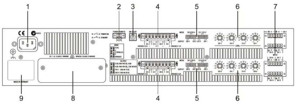 1 MSS3 R - 5 POWER ON R - 10 STANLEY MODE SUAL PARALLEL BRASSID CH 1-8: CLASS 2 WIRING BRASSID: CLASS 3 WIRING MODE IN GERMANY 2 3 4 5 6 7 MODE PUMITS ON CLEAP OUTPUT CH 4 CH 3 CH 2 CH 1 + MUNICIP 1/3 MODE CH 6/8 CH 5/8 CH 4 OUTPUT CH 4 CH 3 CH 2 CH 1 + MUNICIP 1/3 MODE CH 6/8 CH 5/8 CH 4 OUTPUT CH 6 CH 5/8 CH 4 + MUNICIP 1/3 MODE CH 6/8 CH 5/8 CH 4 OUTPUT CH 6 CH 5/8 CH 4 + MUNICIP 1/3 MODE CH 6/8 CH 5/8 CH 4 OUTPUT CH 6 CH 5/8 CH 4 + MUNICIP 1/3 MODE IN GERMANY 9 8 4 5 6 MUT CH 5 CH 7 + CH 9 CH 5