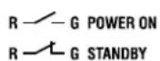ELECTRO-VOICE CPS 8.5 - Standby Mode (POWER REMOTE) - 1
