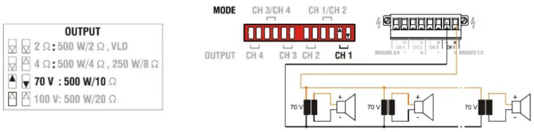 ELECTRO-VOICE CPS 8.5 - V-Modus - 1