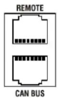 ELECTRO-VOICE CPS 8.5 - REMOTE CAN BUS-Anschlüsse - 1