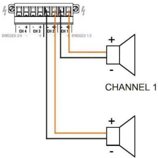 BRIDGED 3/4 CH 4 CH 3 CH 2 CH 1 BRIDGED 1/2 CHANNEL 1