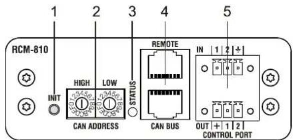 RCM-810 INIT HIGH LOW STATUS CAN ADDRESS REMOTE CAN BUS IN | 1 | 2 | ÷ | OUT | + | 1 | 2 | CONTROL PORT