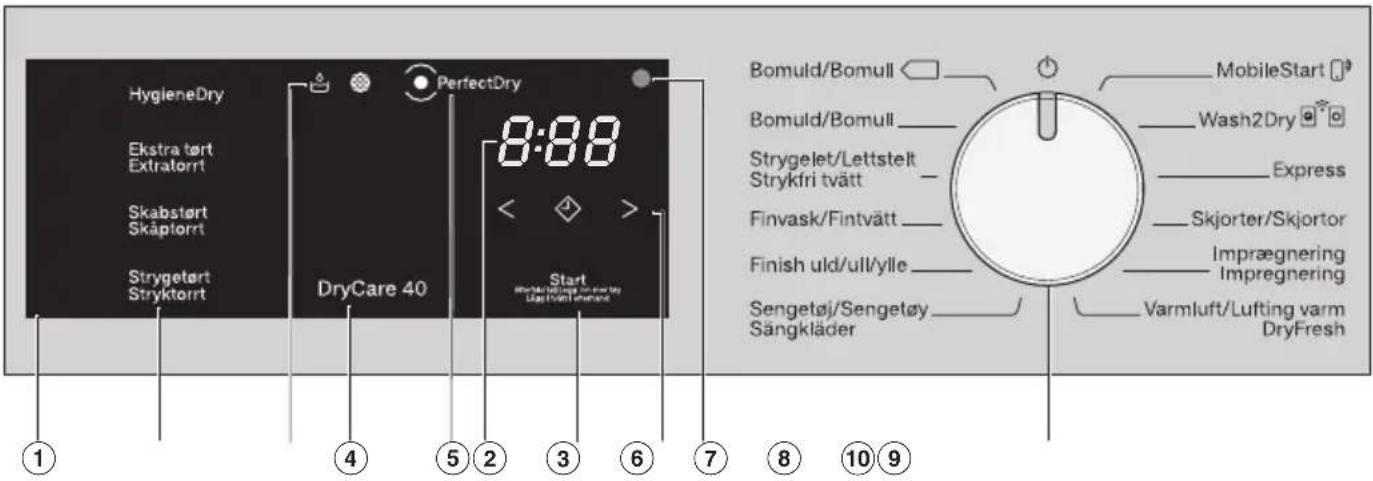 MIELE TEF 775 WP - Betjeningspanel - 1