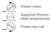Mabe RME1436ZMFP0 - FREEZER TEMPERATURE CONTROL - 2