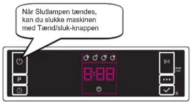 Når Slutlampen tændes, kan du slukke maskinen med Tænd/sluk-knappen