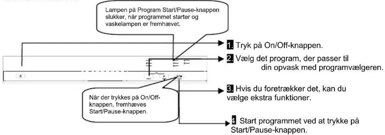 GRAM DS 6401-60/1 - START AF OPVASKEMASKINEN O G PROGRAMVALG - 1