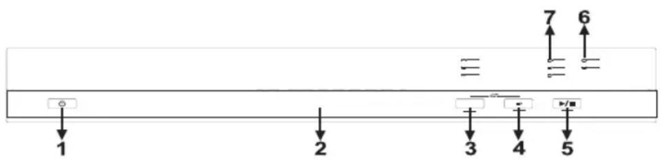 1 2 3 4 5 6 7