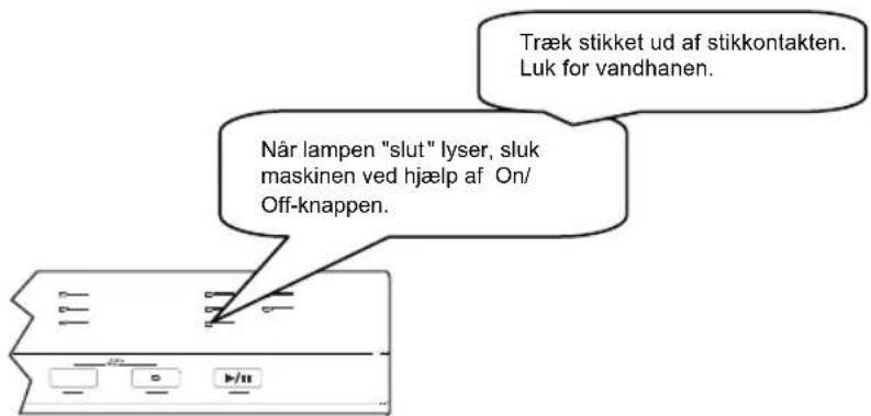 Træk stikket ud af stikkontakten. Luk for vandhanen. Når lampen "slut" lyser, sluk maskinen ved hjælp af On/ Off-knappen.