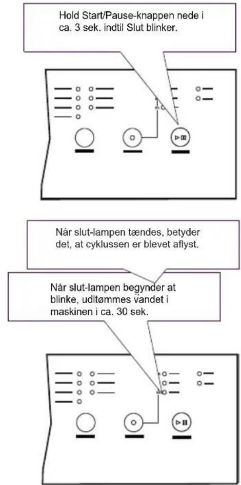 GRAM DS 4911-60 T/1 - Ændring af program med nulstillingsfunktion - 1