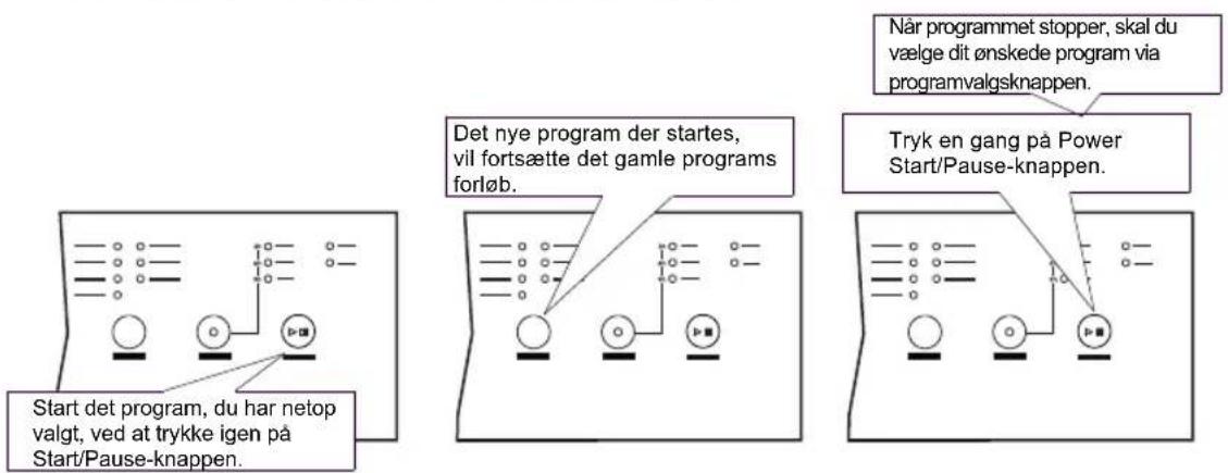 GRAM DS 4911-60 T/1 - Skift program - 1
