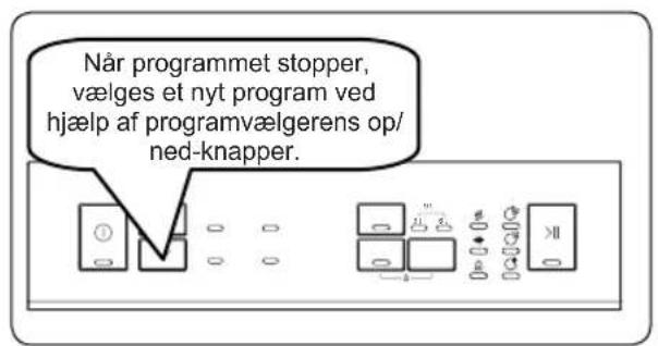 GRAM DS 6100/1 - Ændring af et program - 2
