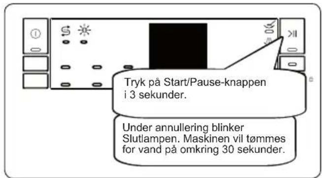 GRAM DS 6200/1 - Sådan afbryder du et program - 1