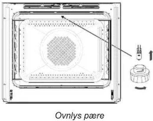 Ovnlys pære
