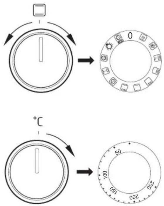 GRAM 16OI 610 B - Ovnens funktioner og betjening - 1