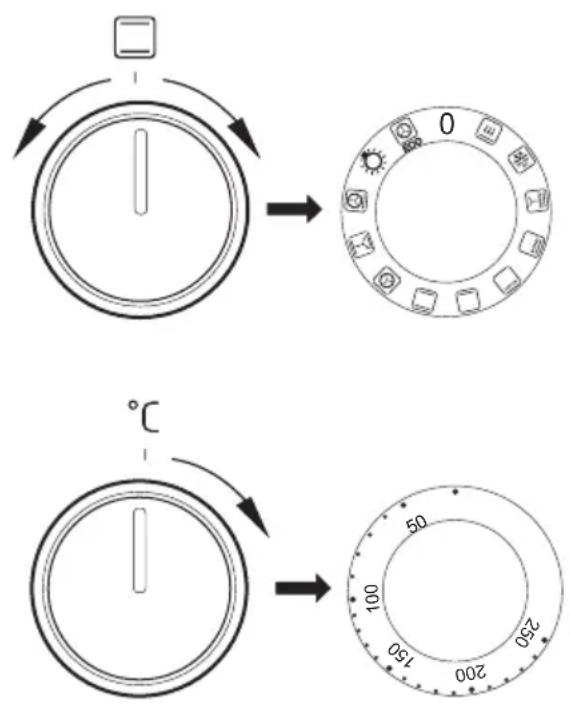 GRAM 14OI 610 X - Ovnens funksjoner og betjening - 1