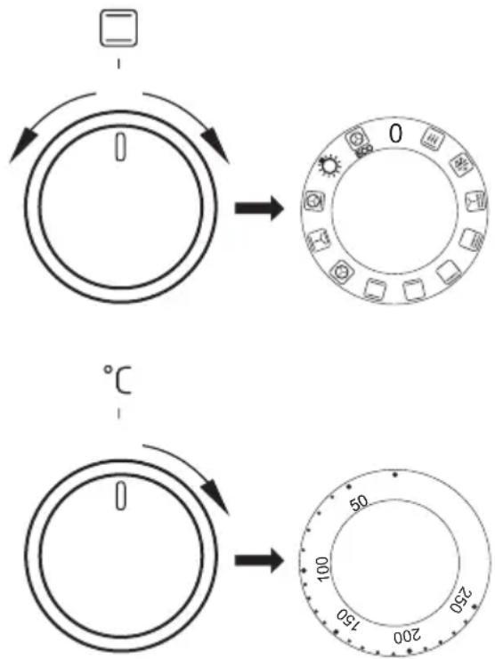 GRAM 16OI 642 B - Ovnens funktioner og betjening - 1