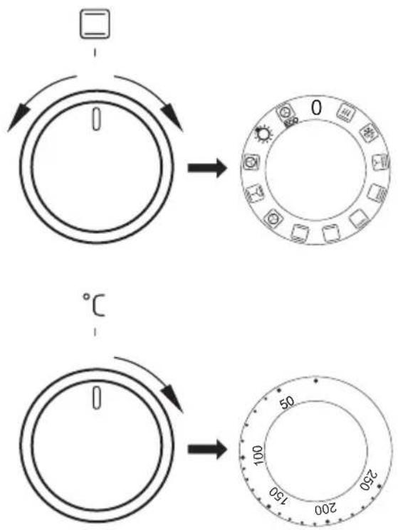 GRAM 16OI 642 B - Ovnens funksjoner og betjening - 1