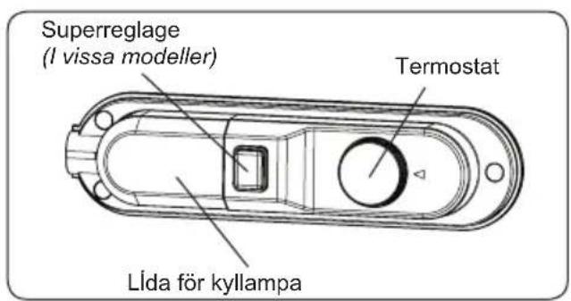 Superreglage (I vissa modeller) Termostat Līda för kyllampa