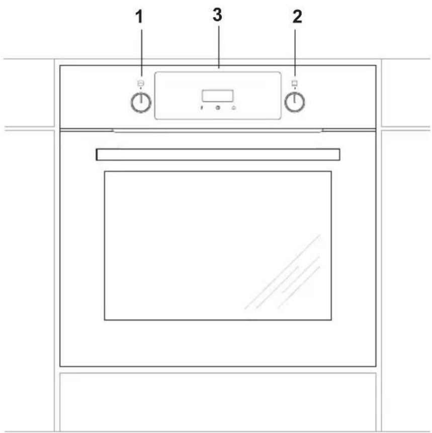 GRAM OIP 5436 B - INDHOLDSFORTEGNELSE - 3