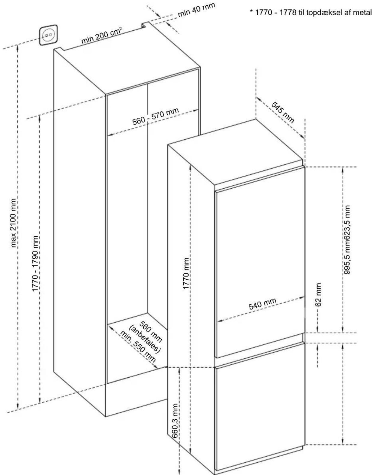 min 200 cm² min 40 mm * 1770 - 1778 til topdæksel af metal 560 - 570 mm 545 mm max 2100 mm 1770 - 1790 mm 1770 mm 540 mm 62 mm 995,5 mm623,5 mm 660,3 mm 560 mm (anbefales) min: 550 mm