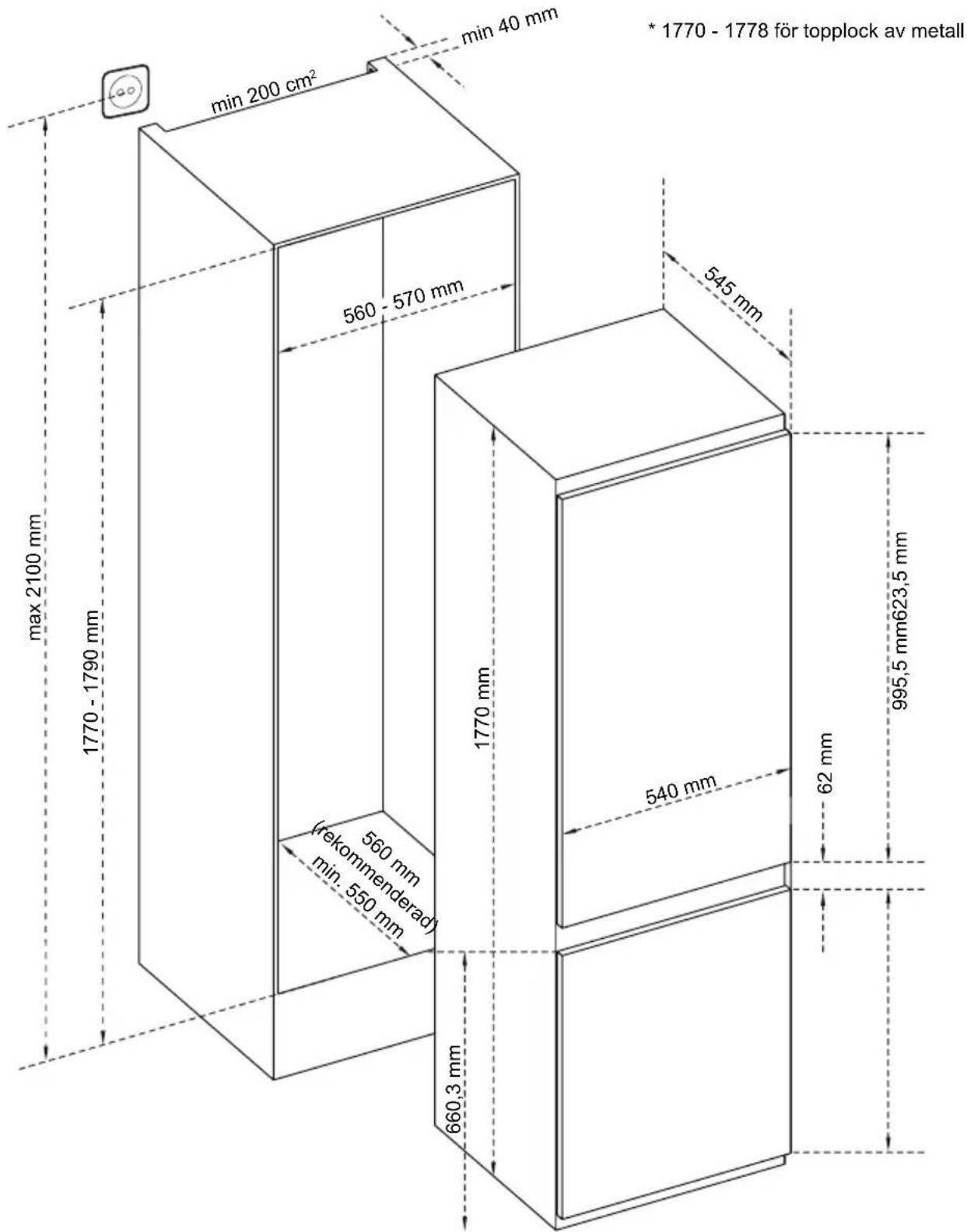 min 200 cm² min 40 mm * 1770 - 1778 för topplock av metall 560 - 570 mm 545 mm max 2100 mm 1770 - 1790 mm 1770 mm 540 mm 62 mm 995,5 mm623,5 mm max 2100 mm 1770 - 1790 mm 560 mm (ekommenderad) min. 550 mm 660,3 mm