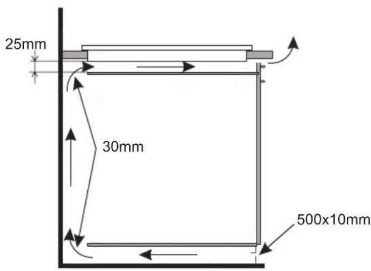 GRAM IN 8284 TFI - Ledningsdiagram - 6