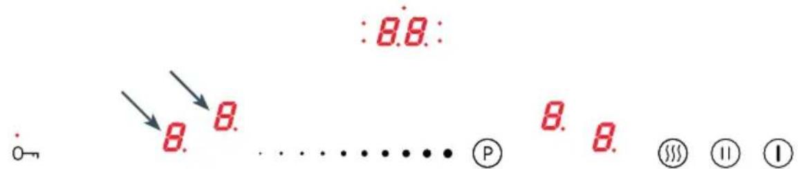 :8.8. 8.8. ..... P 8.8. ③④ ①