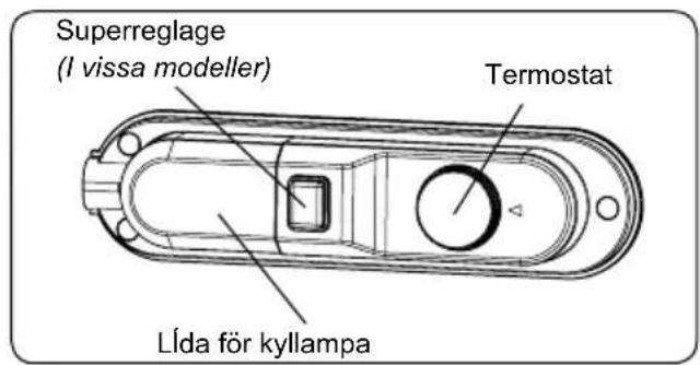 Superreglage (I vissa modeller) Termostat LÍda för kyllampa