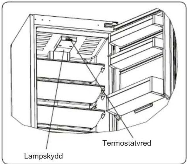Lampskydd Termostatvred