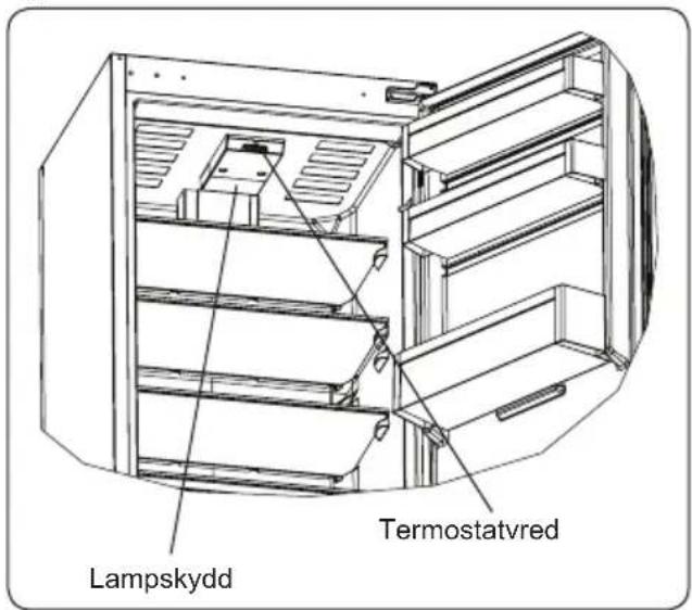 Lampskydd Termostatvred
