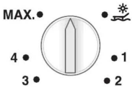 MAX. 4 3 1 2