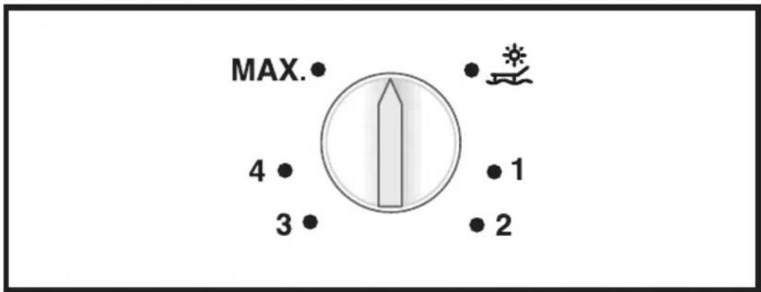 MAX. 4 3 1 2