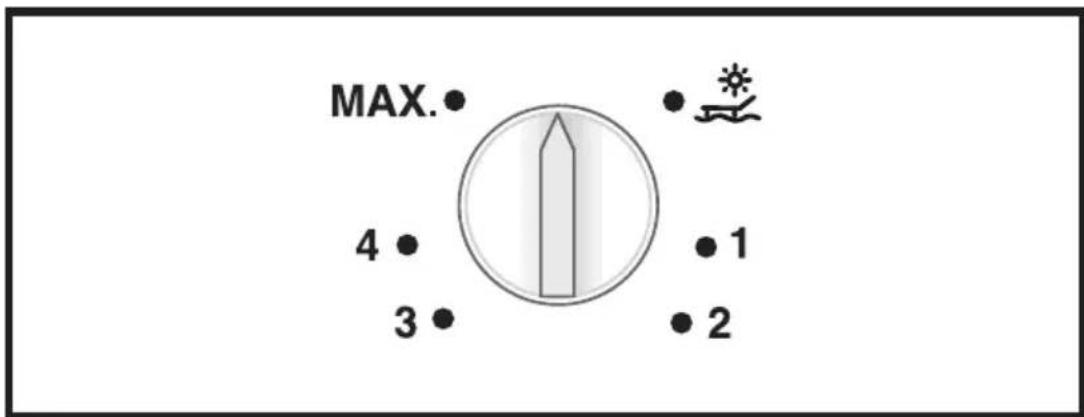 MAX. 4 3 1 2