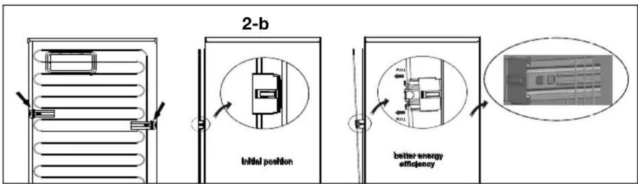 2-b Initial position better energy efficiency