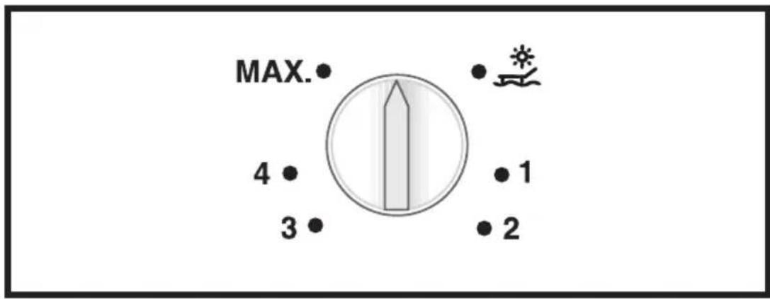 MAX. 4 3 1 2