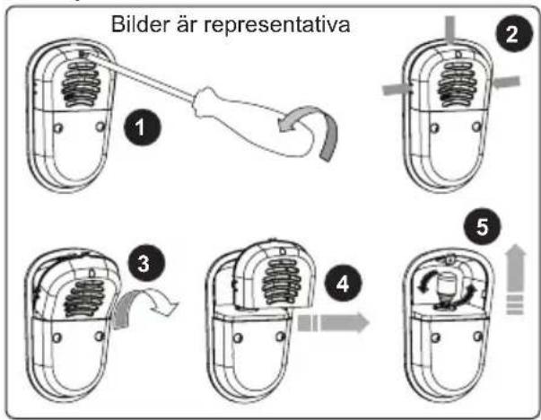 Bilder är representativa 1 2 3 4 5