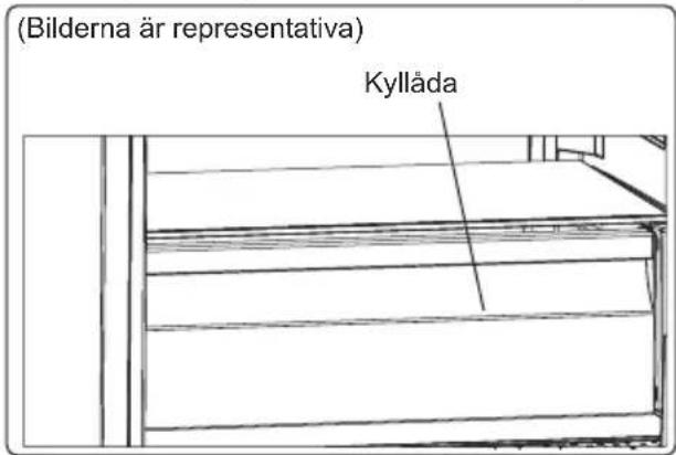 (Bilderna är representativa) Kyllåda