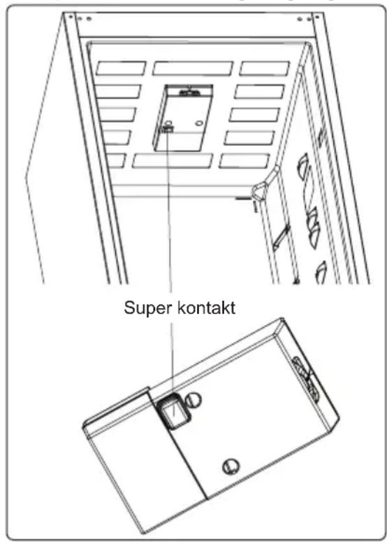 Super kontakt