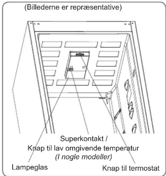 (Billederne er repræsentative) Superkontakt / Knap til lav omgivende temperatur (I nogle modeller) Lampeglas Knap til termostat