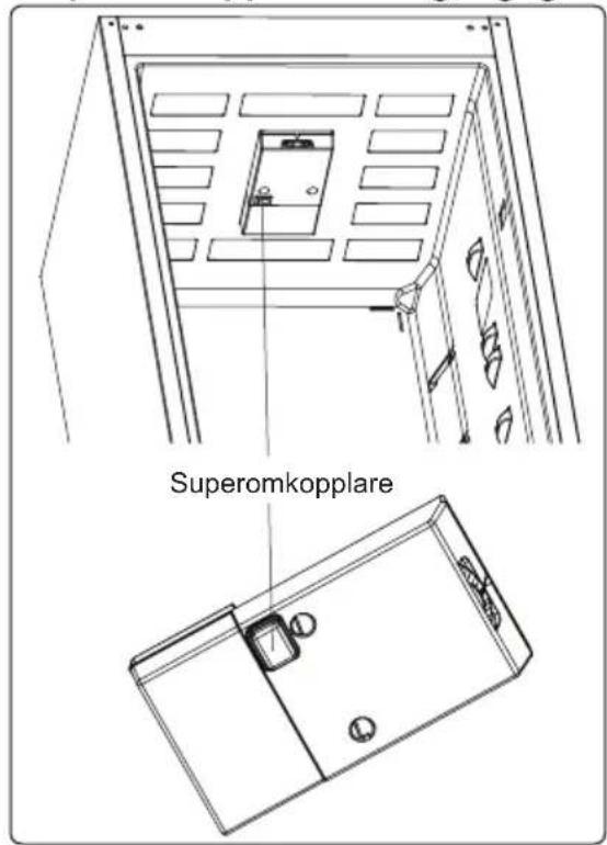 Superomkopplare