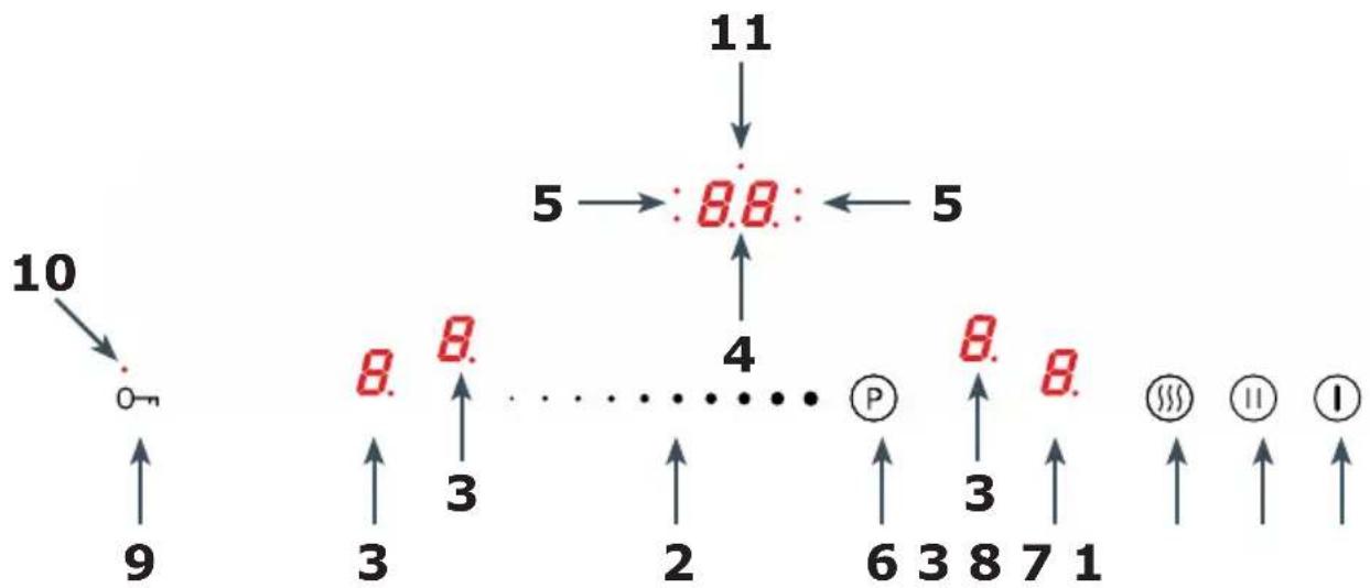 GRAM HIF 88460 TI - BESKRIVELSE AF APPARATET - 2