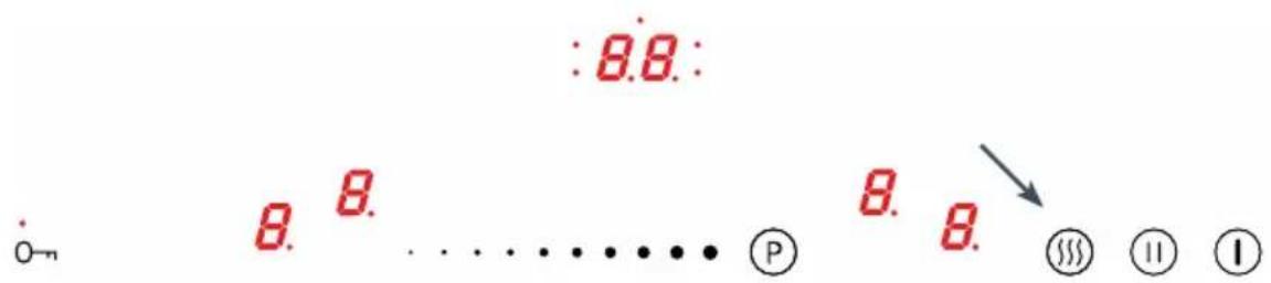 :8.8. 8. 8. ........ P 8. 8. ③④ ①
