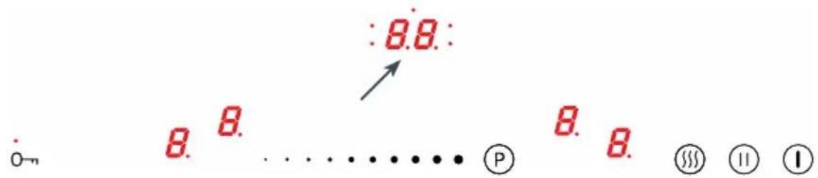 :8.8. 8. 8. ........ P 8. 8. ③④①