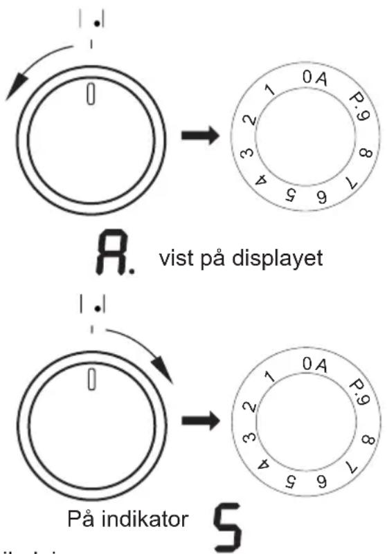 GRAM KIP 17266 N - Opkogningsautomatik - 1